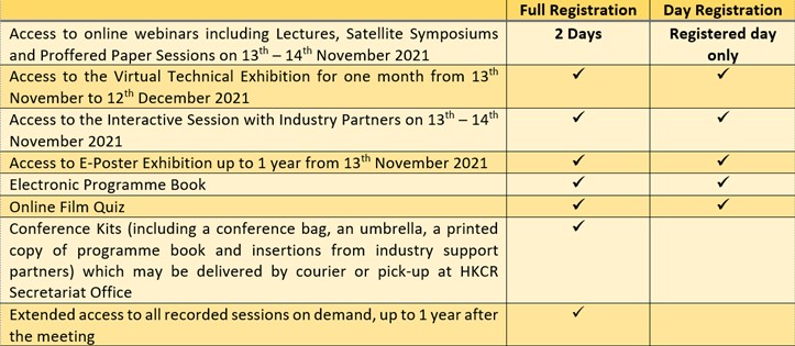 14th ICID - Poster Abstracts - International Society for Infectious